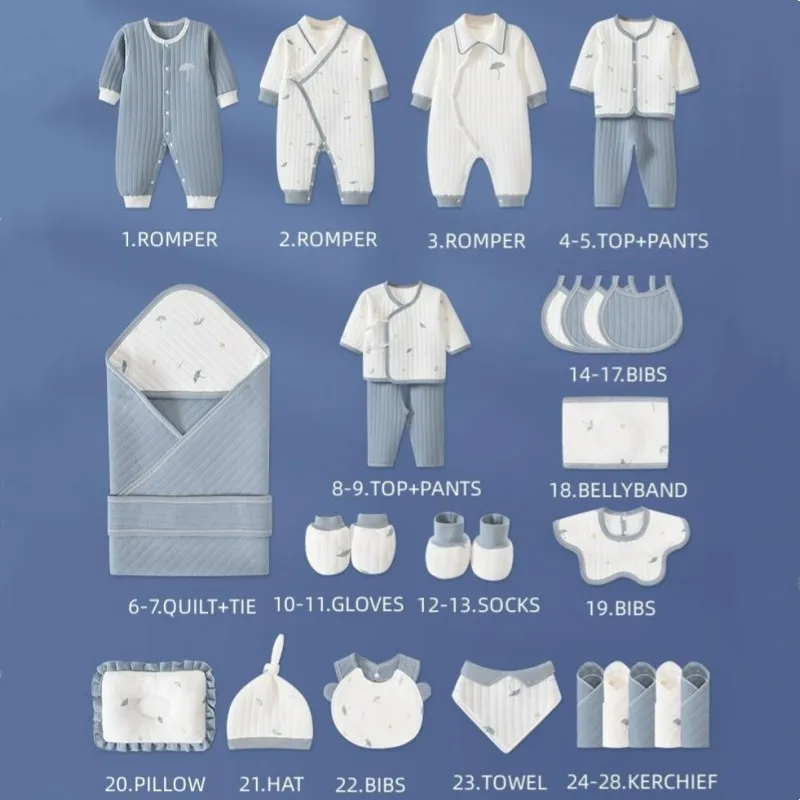 ชุดของขวัญเสื้อผ้าเด็กอ่อนออร์ - Baby Clothing Organic บทวิจารณ์และราคา